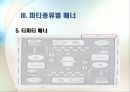 [비즈니스 매너] 파티문화와매너 11페이지