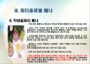 [비즈니스 매너] 파티문화와매너 12페이지