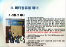 [비즈니스 매너] 파티문화와매너 14페이지