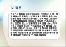[비즈니스 매너] 파티문화와매너 18페이지
