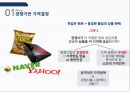 [광고홍보특강]  마케팅을 모르고 마케팅에 강해지는 책 - 마케팅 기본을 알자! 7페이지