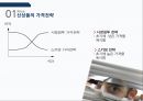 [광고홍보특강]  마케팅을 모르고 마케팅에 강해지는 책 - 마케팅 기본을 알자! 10페이지