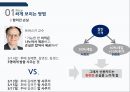 [광고홍보특강]  마케팅을 모르고 마케팅에 강해지는 책 - 마케팅 기본을 알자! 16페이지