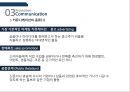 [광고홍보특강]  마케팅을 모르고 마케팅에 강해지는 책 - 마케팅 기본을 알자! 28페이지