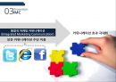 [광고홍보특강]  마케팅을 모르고 마케팅에 강해지는 책 - 마케팅 기본을 알자! 30페이지