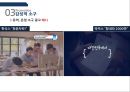 [광고홍보특강]  마케팅을 모르고 마케팅에 강해지는 책 - 마케팅 기본을 알자! 43페이지