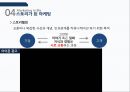 [광고홍보특강]  마케팅을 모르고 마케팅에 강해지는 책 - 마케팅 기본을 알자! 65페이지