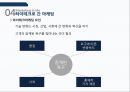 [광고홍보특강]  마케팅을 모르고 마케팅에 강해지는 책 - 마케팅 기본을 알자! 74페이지