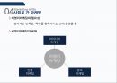[광고홍보특강]  마케팅을 모르고 마케팅에 강해지는 책 - 마케팅 기본을 알자! 77페이지