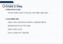 [광고홍보특강]  마케팅을 모르고 마케팅에 강해지는 책 - 마케팅 기본을 알자! 78페이지