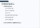 [광고홍보특강]  마케팅을 모르고 마케팅에 강해지는 책 - 마케팅 기본을 알자! 79페이지