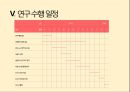 OSCE 프로그램이 간호대학생의 핵심간호술 수행능력에 미치는 효과 21페이지
