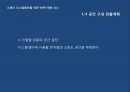 VMD 디자인 마케팅 (Part3. 쇼윈도 디스플레이를 위한 VMD 제반 요소, Part4. 상업공간 쇼윈도 디스플레이를 위한 VMD 연출계획) 15페이지