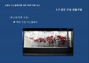 VMD 디자인 마케팅 (Part3. 쇼윈도 디스플레이를 위한 VMD 제반 요소, Part4. 상업공간 쇼윈도 디스플레이를 위한 VMD 연출계획) 20페이지