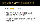GATT (제네바 관세협정) 28페이지