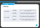 PB (Private Brand) (정의, 등장배경, 특징, 유형, 국내외 현황, 경제적 효과, 문제점, 나아가야 할 방향) 10페이지