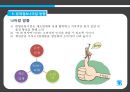 PB (Private Brand) (정의, 등장배경, 특징, 유형, 국내외 현황, 경제적 효과, 문제점, 나아가야 할 방향) 20페이지