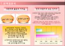 Mr. PIZZA 중국진출 (미스터 피자 기업소개) 18페이지