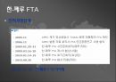 FTA 자유무역협정 22페이지