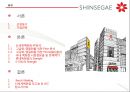 SHINSEGAE Bench Marking (신세계 백화점 4P 분석) 2페이지