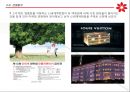 SHINSEGAE Bench Marking (신세계 백화점 4P 분석) 4페이지