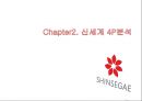 SHINSEGAE Bench Marking (신세계 백화점 4P 분석) 6페이지