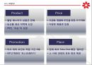 SHINSEGAE Bench Marking (신세계 백화점 4P 분석) 7페이지