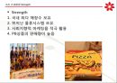 SHINSEGAE Bench Marking (신세계 백화점 4P 분석) 14페이지