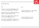 유니클로 기업분석과 유니클로 마케팅전략 (4P,STP,SWOT)분석및 유니클로 미래전략제언 PPT 20페이지