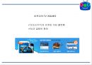 아프리카TV 성공비결과 아프리카TV 마케팅사례연구및 아프리카TV 향후방향제언 PPT 11페이지
