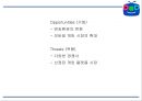 아프리카TV 성공비결과 아프리카TV 마케팅사례연구및 아프리카TV 향후방향제언 PPT 14페이지