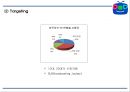 아프리카TV 성공비결과 아프리카TV 마케팅사례연구및 아프리카TV 향후방향제언 PPT 17페이지
