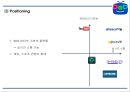 아프리카TV 성공비결과 아프리카TV 마케팅사례연구및 아프리카TV 향후방향제언 PPT 18페이지