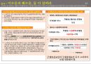 끌리는 컨셉 법칙 요약 정리자료 14페이지