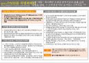 끌리는 컨셉 법칙 요약 정리자료 15페이지