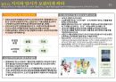 끌리는 컨셉 법칙 요약 정리자료 22페이지