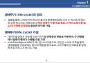 생애주기의 정의 및 3040대 여성의 생애주기별 소비, 주거, 구매 특성 정리자료 4페이지