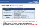 생애주기의 정의 및 3040대 여성의 생애주기별 소비, 주거, 구매 특성 정리자료 34페이지