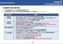 생애주기의 정의 및 3040대 여성의 생애주기별 소비, 주거, 구매 특성 정리자료 41페이지