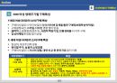 생애주기의 정의 및 3040대 여성의 생애주기별 소비, 주거, 구매 특성 정리자료 54페이지