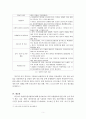 한국방송통신대-만점받음-UN의 아동권리협약 개념을 기술,  협약이 세계아동권리 향상에 미친영향 및 의의를논하고, 우리나라아동복지에 미친영향과 협약의적절한 이행을 위한 향후과제제시 5페이지
