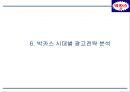 [박카스 광고,마케팅사례 PPT] 박카스 마케팅,광고전략분석및 박카스 광고전략 제언과 향후전략방향제언 20페이지