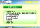 하이마트기업분석,하이마트 소개,하이마트 마케팅 전략,브랜드마케팅,서비스마케팅,글로벌경영,사례분석,swot,stp,4p 12페이지
