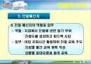 하이마트기업분석,하이마트 소개,하이마트 마케팅 전략,브랜드마케팅,서비스마케팅,글로벌경영,사례분석,swot,stp,4p 16페이지