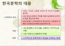 현대문학사,문학의 정신과 기법의 전환,문학의 논리와 방법의 전환,소설의 양식과 기법의 분화,시 정신과 언어의 발견,극문학의 대중성과 사실주의적 성과,모더니즘 vs 리얼리즘,모더니즘 소설 6페이지