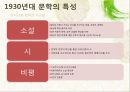 현대문학사,문학의 정신과 기법의 전환,문학의 논리와 방법의 전환,소설의 양식과 기법의 분화,시 정신과 언어의 발견,극문학의 대중성과 사실주의적 성과,모더니즘 vs 리얼리즘,모더니즘 소설 9페이지