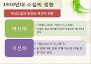 현대문학사,문학의 정신과 기법의 전환,문학의 논리와 방법의 전환,소설의 양식과 기법의 분화,시 정신과 언어의 발견,극문학의 대중성과 사실주의적 성과,모더니즘 vs 리얼리즘,모더니즘 소설 16페이지