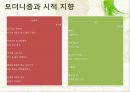 현대문학사,문학의 정신과 기법의 전환,문학의 논리와 방법의 전환,소설의 양식과 기법의 분화,시 정신과 언어의 발견,극문학의 대중성과 사실주의적 성과,모더니즘 vs 리얼리즘,모더니즘 소설 32페이지
