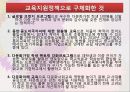 한국 다문화교육,다문화교육의 이해,다문화교육이론,다문화교육대상-다문화가정자녀,다문화교육정책,다문화교육사례 16페이지