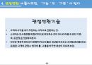 한마디면 충분하다(컨셉 및 네이밍 기법) 요약 및 정리 46페이지